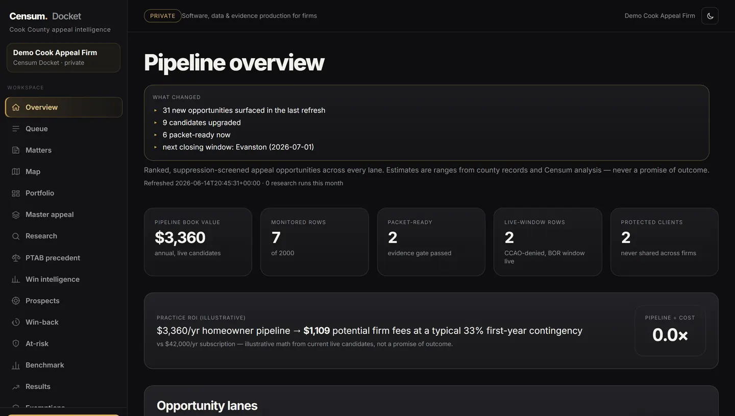 Censum Docket cockpit - pipeline overview showing book value, what changed this refresh, and opportunity lanes for a demo firm workspace.