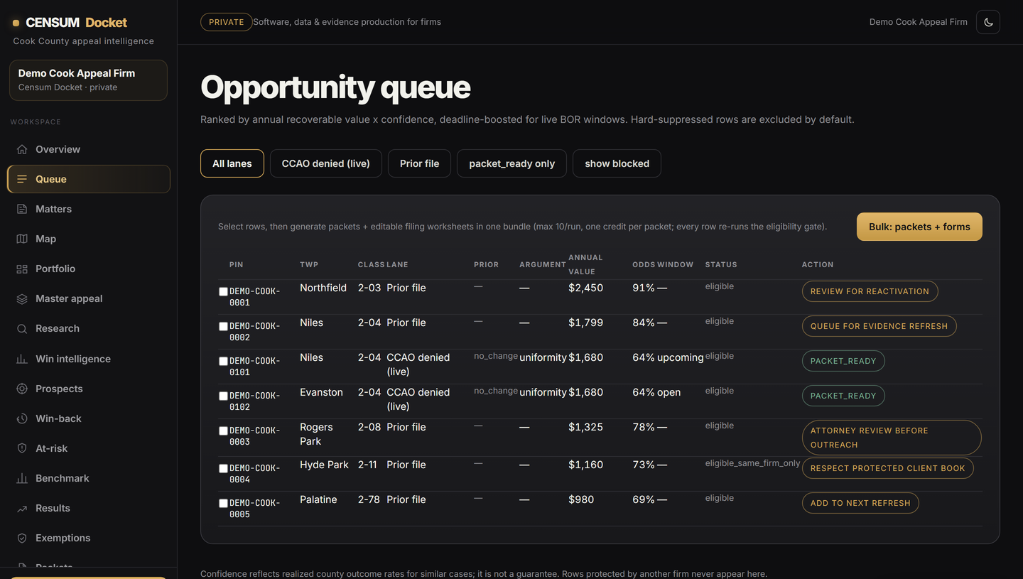 Censum Docket opportunity queue - ranked appeal candidates with recoverable value, modeled odds, deadline windows, and one-click actions.