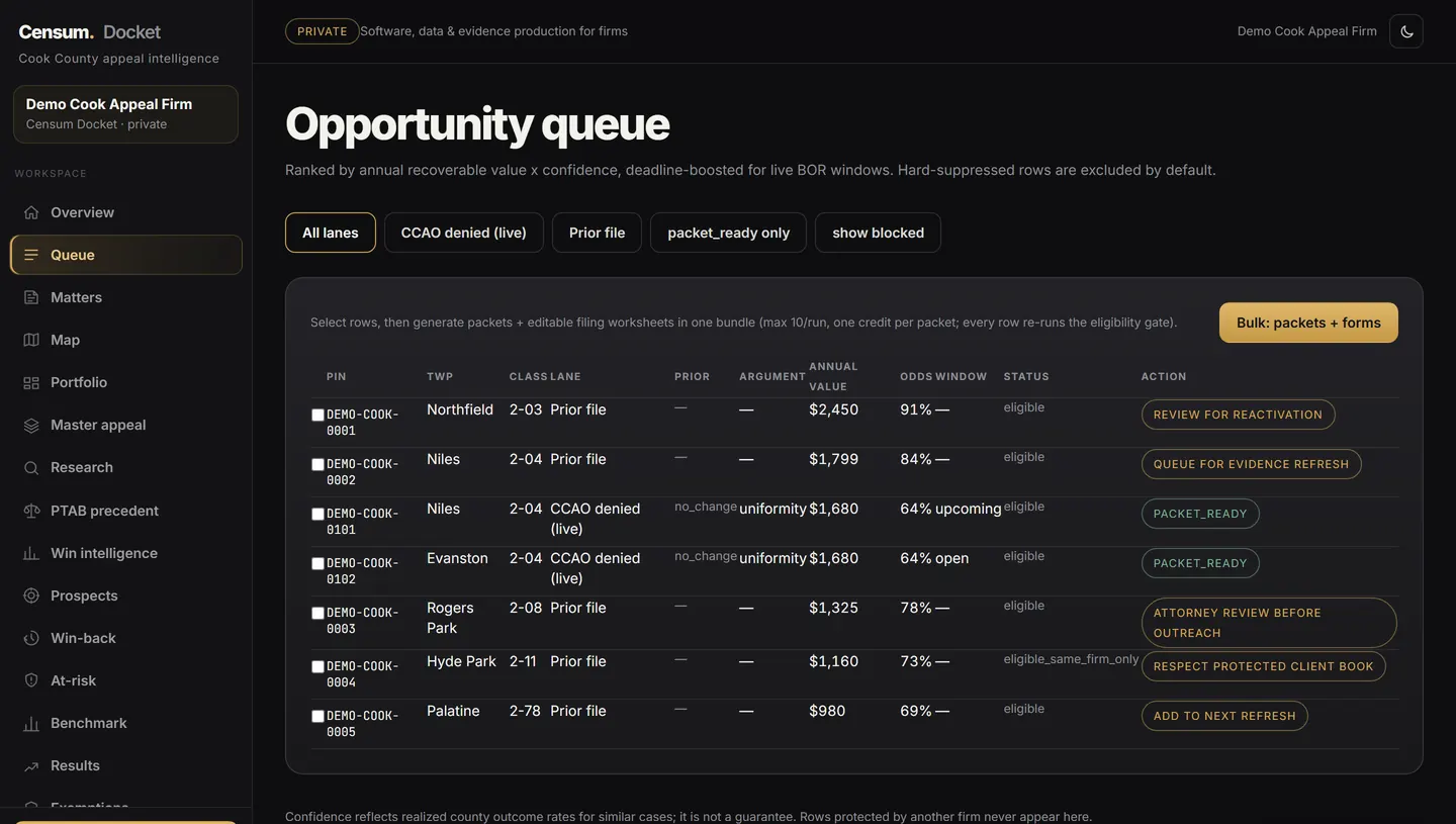 Censum Docket opportunity queue - ranked appeal candidates by township with annual recoverable value, modeled odds, deadline windows, and recommended actions.