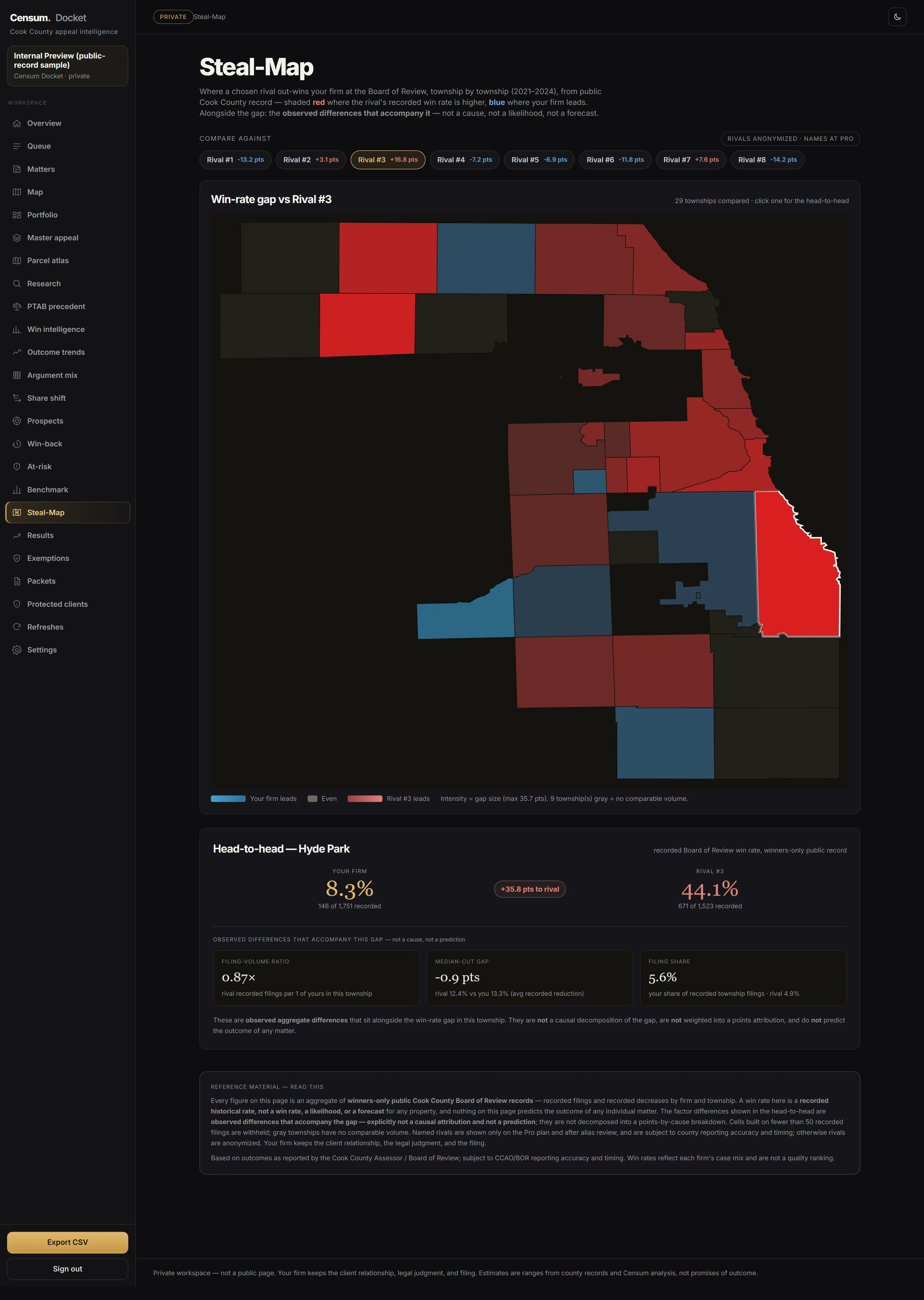 Censum Docket Steal-Map - a Cook County township choropleth of the recorded Board of Review win-rate gap between the firm and an anonymized rival, with a head-to-head township panel.